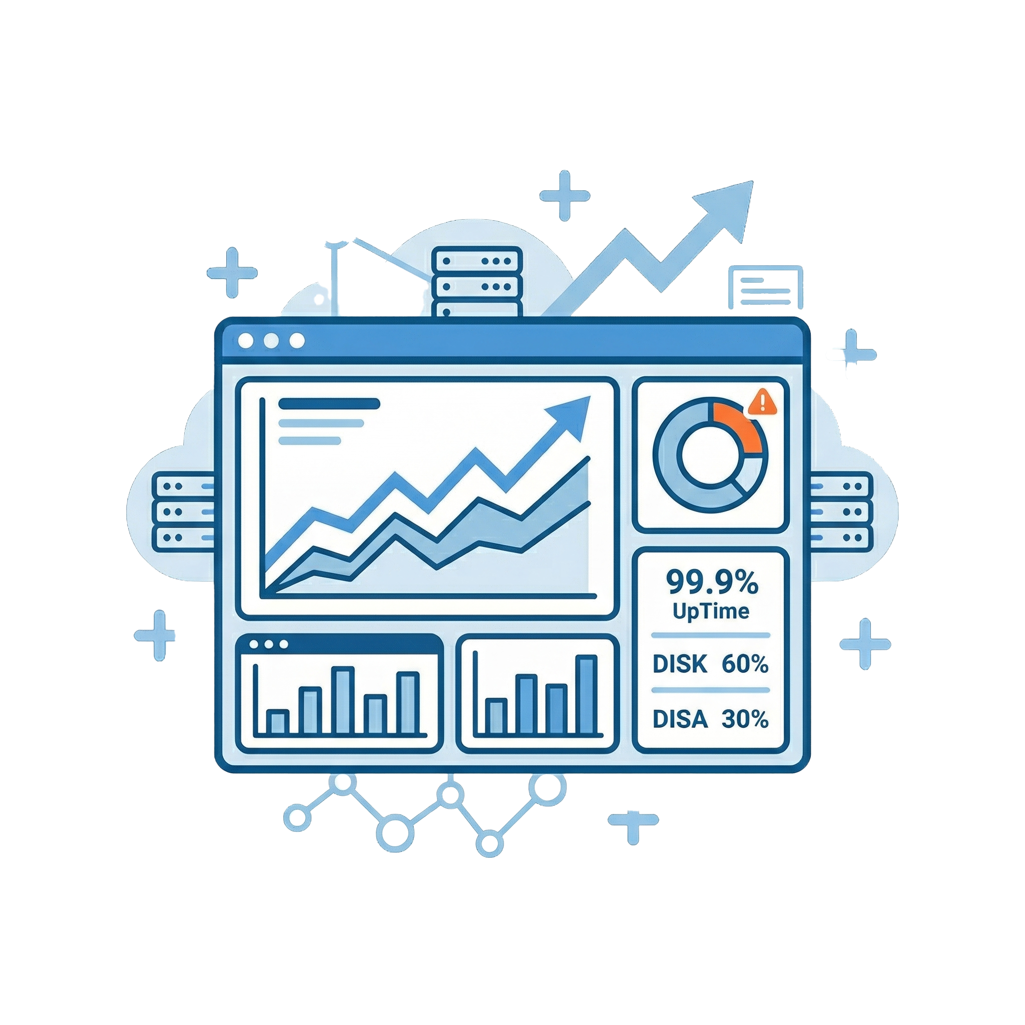 Monitoring Software